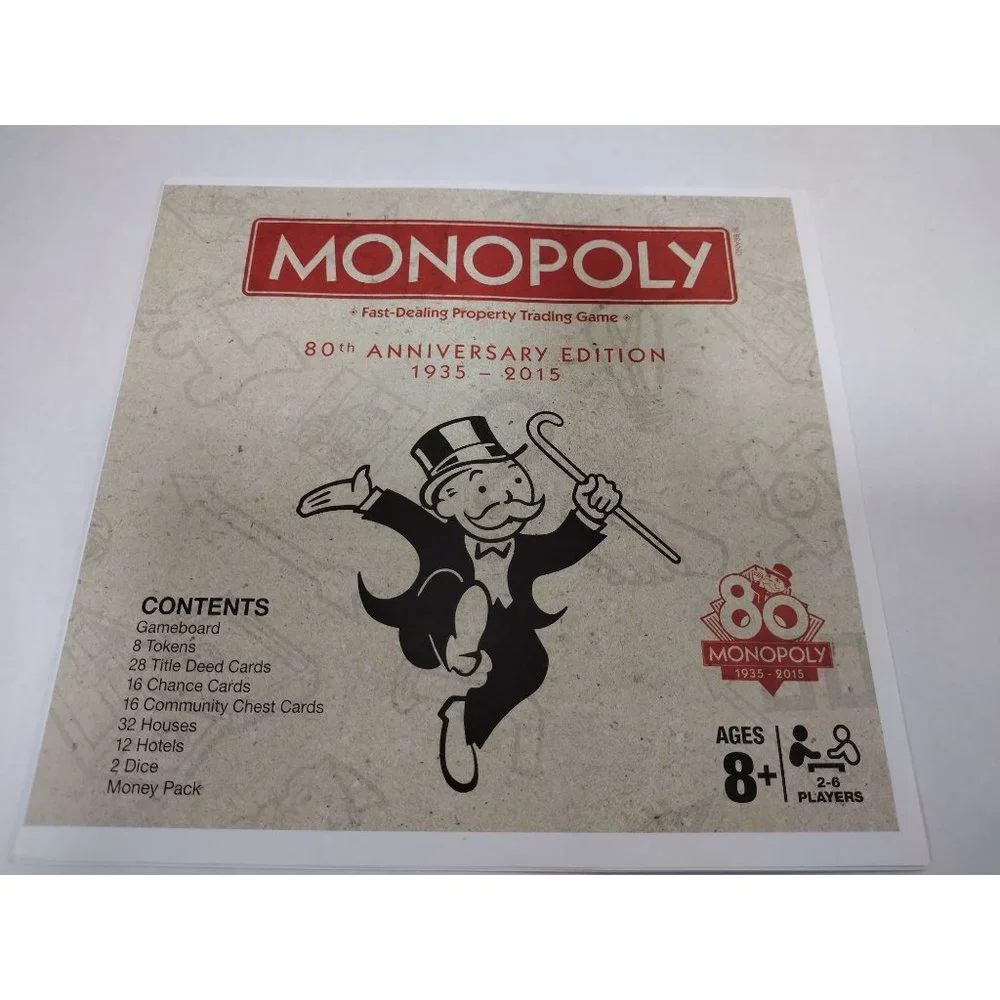 Monopoly 80th Anniversary Edition 1935-2015 Board Game Tokens thru the Decades